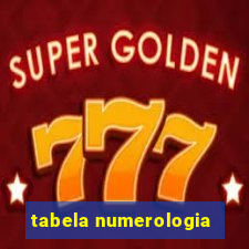 tabela numerologia